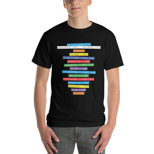Paul Hartshorn<br/>Donington SoT T-shirt