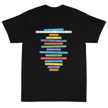 Load image into Gallery viewer, Paul Hartshorn&lt;br/&gt;Donington SoT T-shirt