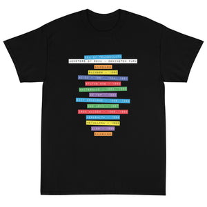 Paul Hartshorn<br/>Donington SoT T-shirt
