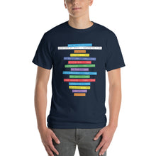 Load image into Gallery viewer, Paul Hartshorn&lt;br/&gt;Donington SoT T-shirt