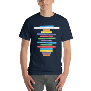 Paul Hartshorn<br/>Donington SoT T-shirt